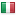 kiubi-admin.com server is located in Italy